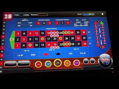 Все о Loto Игра, Стратегии и Советы для Успеха Все о Loto Игра, Стратегии и Советы для Успеха